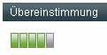 Übereinstimmung mit Suchkriterien Übereinstimmung mit Suchkriterien