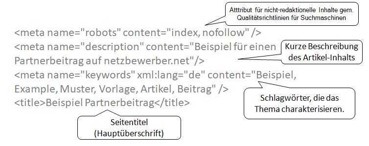 Metatags Partnerbeitrag