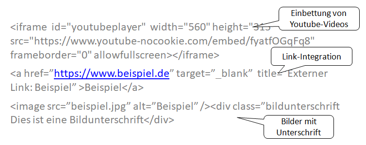 Youtube, Links und Bilder im Partnerbeitrag