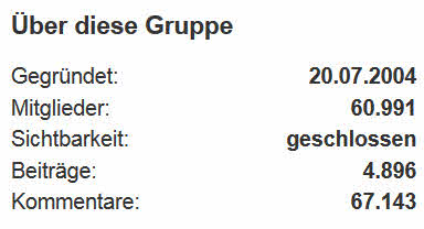 Geschlossene Gruppe in XING